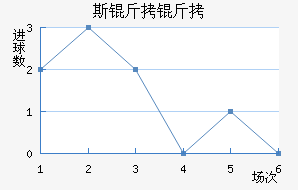 ˹�����������������