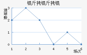 ��������˽�������������