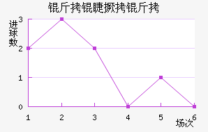 ���޾����������������