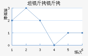 ̷���屩ͽ��������������