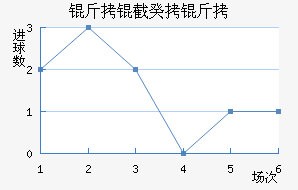 ���ع��˽�������������