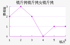 ���п�ŵŮ���������������