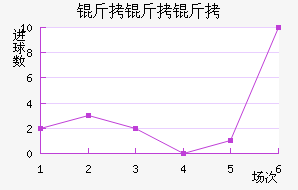 ��������������������