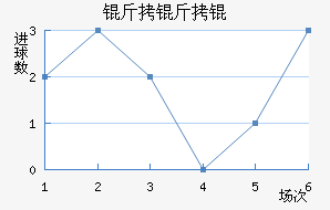 ����½�������������