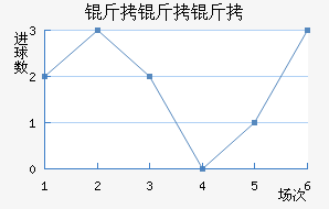 ��������������������