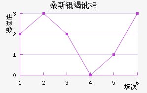 ɣ˹�߶���������������