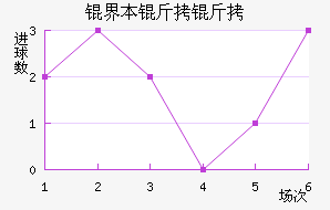 �籾������������������