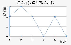 ά��������������������