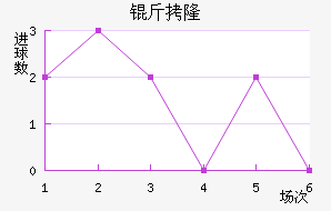 ��¡��������������