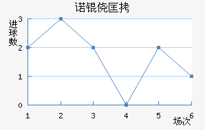 ŵ�Ŀ���������������