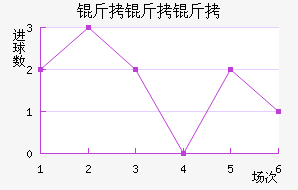 ������˹��������������