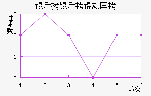 �����ٿ˽�������������