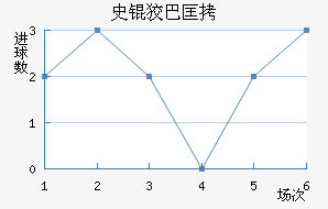 ʷ�ưͿ���������������