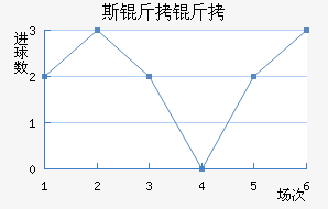 ˹������������������