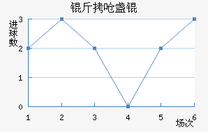 ��Ǻյ½�������������