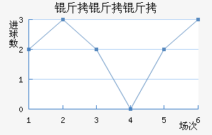 ��������������������