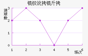 �¶�����������������