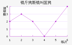 ��˹�п˽�������������