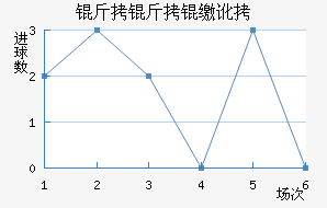 �����ɶٽ�������������