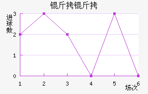 ���ֽ�������������