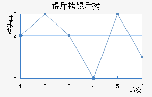 ����Ħ����������������