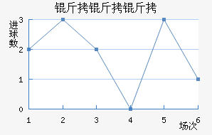 �����ٽ�������������