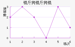��������������������