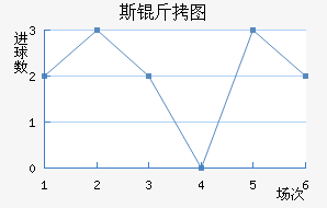 ˹��ͼ����������������