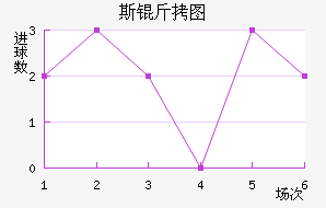 ˹��ͼ����������������