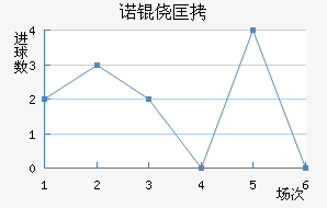 ŵ�Ŀ���������������