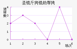 ʥ���ٰ���������������