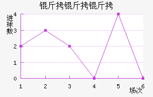 �����ֽ�������������