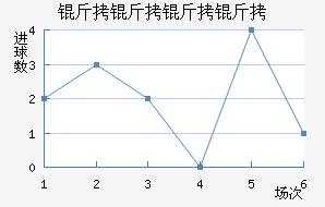 ���������������������