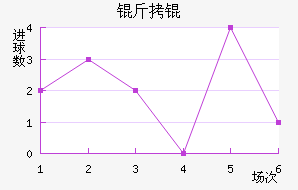 ��ɽ�������������