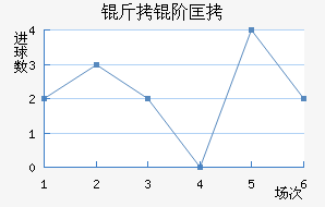 ���׿���������������