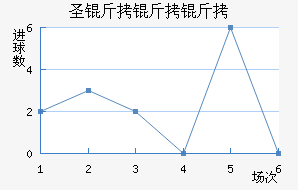 ʥ������˹��������������