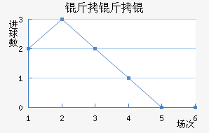 �����D��������������