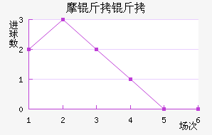 Ħ���ɽ�������������