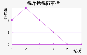 ���ظ��¶ӽ�������������