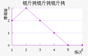 ������˹��������������