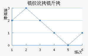 �¶��ͺս�������������