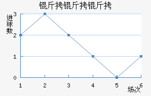 ��������˽�������������