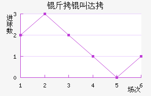 ���д�����˽�������������