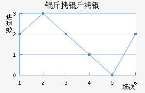 ����ٽ�������������