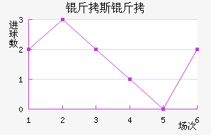 ��˹�ɲ����˽�������������