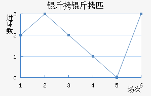 ����ƥ�ǿ�˹��������������