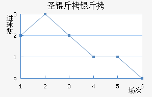 ʥ���Ǹ��糿��������������