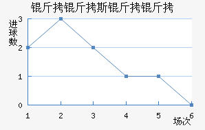 ����˹������������������