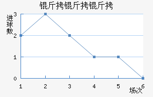 ��������������������