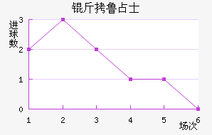 ��³ռʿ��������������